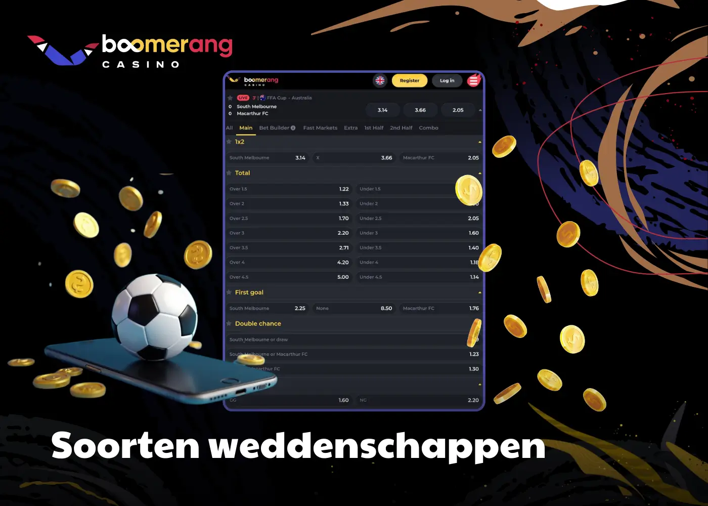 Soorten weddenschappen